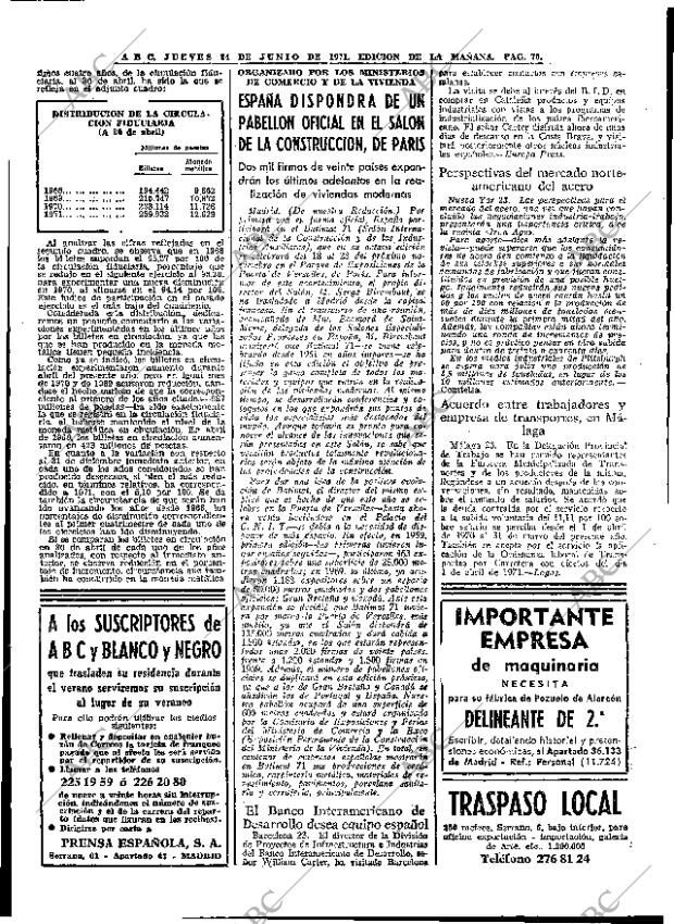 ABC MADRID 24-06-1971 página 70