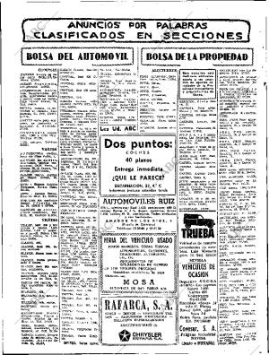 ABC SEVILLA 27-06-1971 página 54