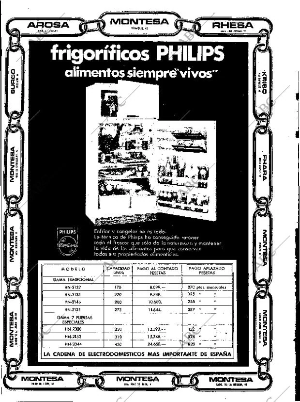 ABC MADRID 01-07-1971 página 20