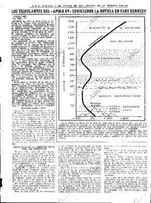 ABC MADRID 01-07-1971 página 33