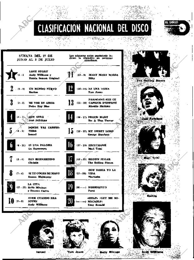 ABC MADRID 03-07-1971 página 111