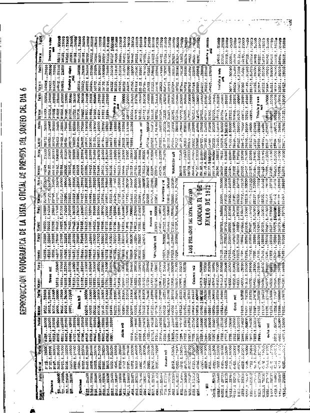 ABC SEVILLA 07-07-1971 página 48