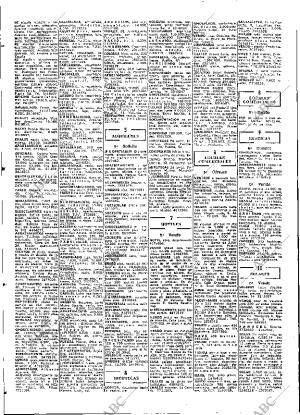 ABC MADRID 04-08-1971 página 58