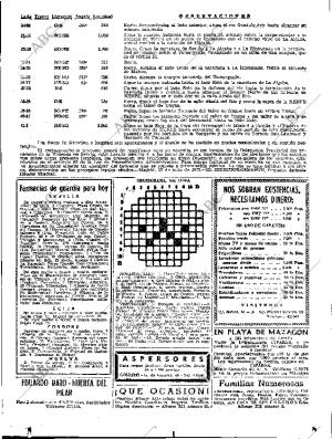 ABC SEVILLA 04-08-1971 página 43