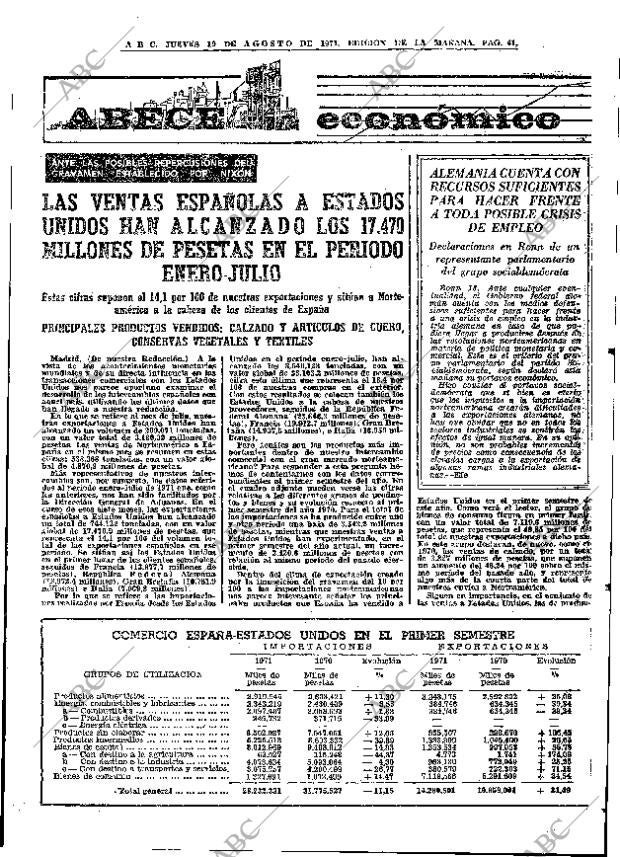 ABC MADRID 19-08-1971 página 41