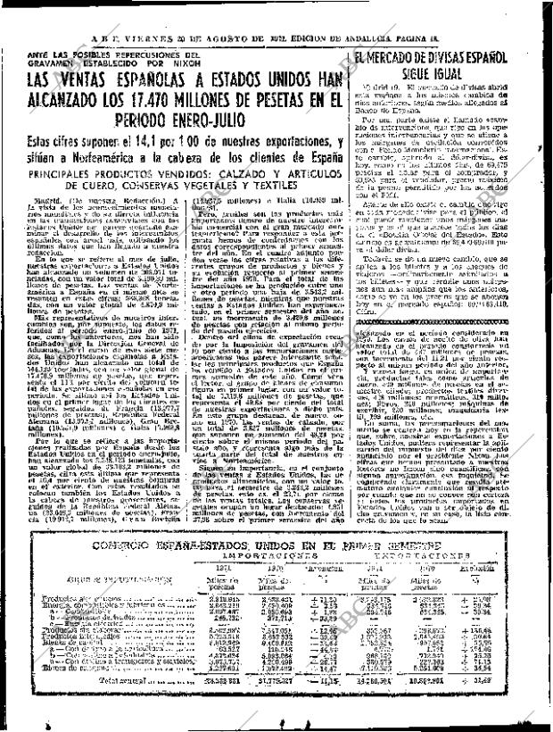 ABC SEVILLA 20-08-1971 página 18
