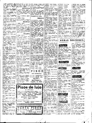 ABC SEVILLA 28-08-1971 página 49