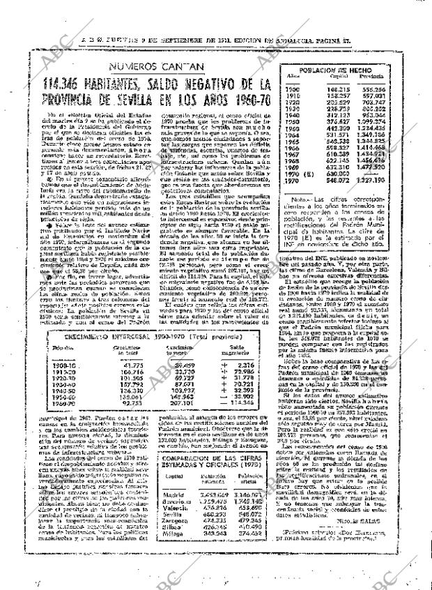 ABC SEVILLA 09-09-1971 página 27