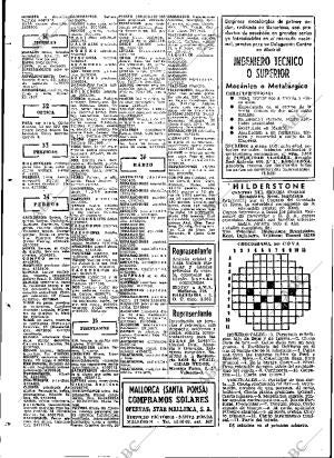 ABC MADRID 10-09-1971 página 80