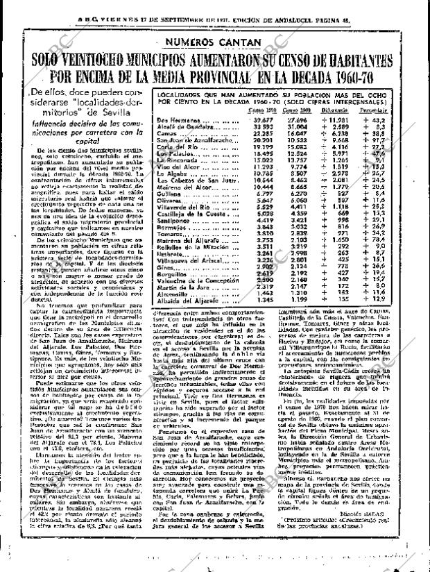 ABC SEVILLA 17-09-1971 página 45