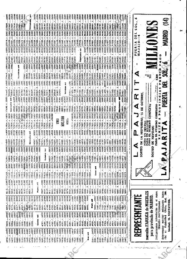 ABC MADRID 22-09-1971 página 83