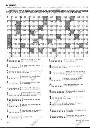 BLANCO Y NEGRO MADRID 25-09-1971 página 78