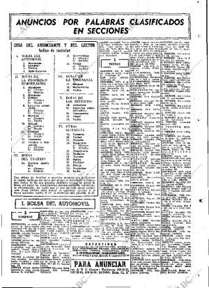 ABC MADRID 28-09-1971 página 89