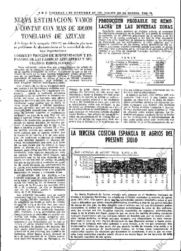 ABC MADRID 01-10-1971 página 61