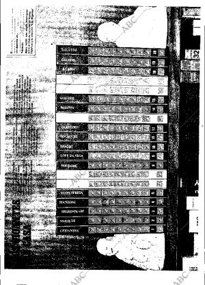 ABC MADRID 13-10-1971 página 110