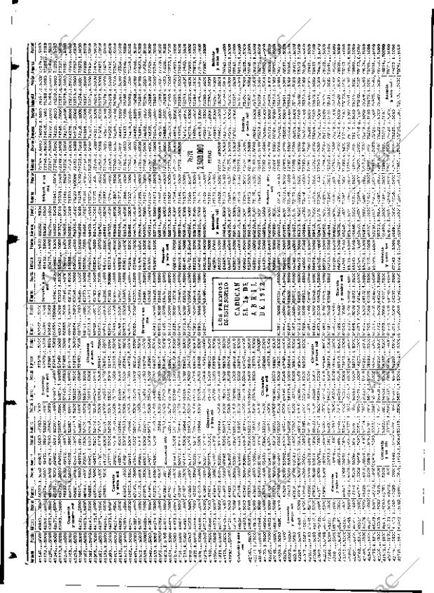 ABC MADRID 27-10-1971 página 98