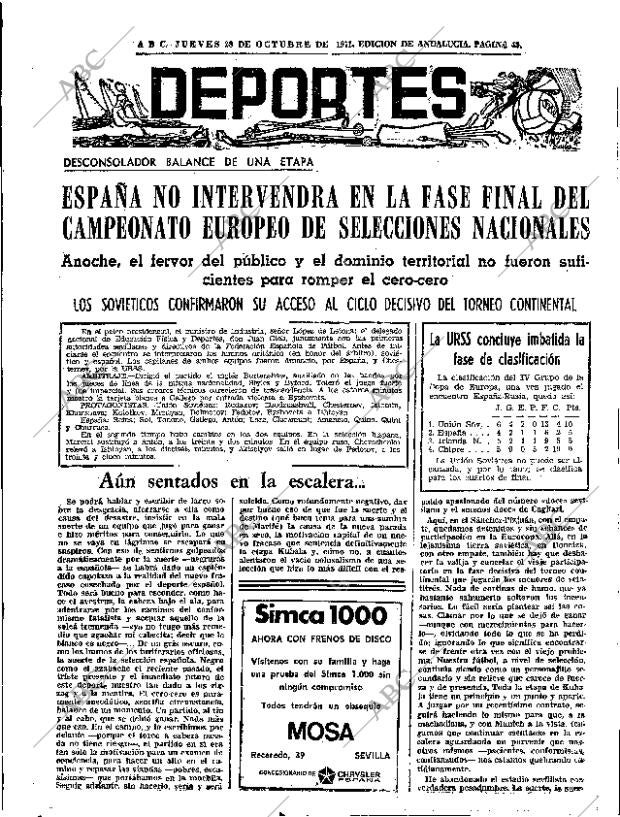 ABC SEVILLA 28-10-1971 página 43