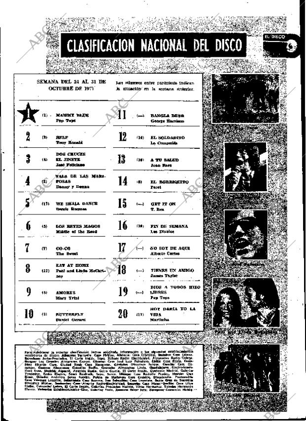 ABC MADRID 31-10-1971 página 107