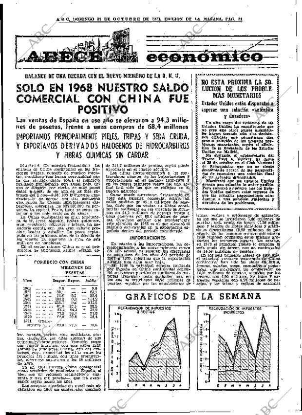 ABC MADRID 31-10-1971 página 51