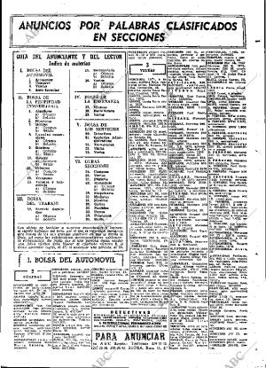 ABC MADRID 31-10-1971 página 79