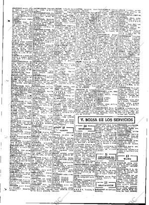 ABC MADRID 02-11-1971 página 102