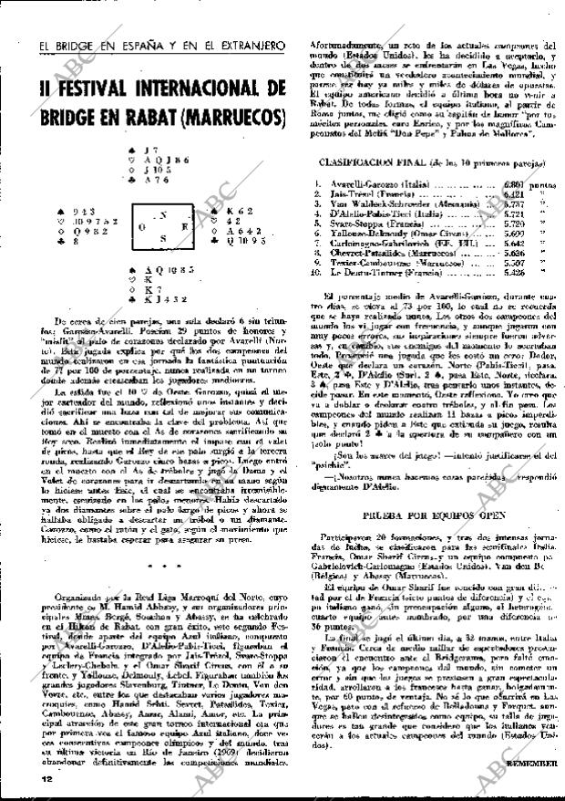 BLANCO Y NEGRO MADRID 06-11-1971 página 12