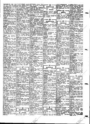 ABC MADRID 19-11-1971 página 115