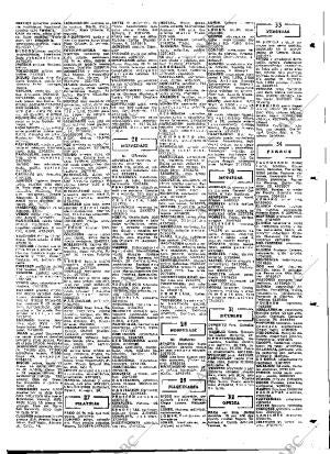 ABC MADRID 20-11-1971 página 105