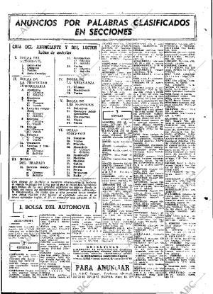 ABC MADRID 20-11-1971 página 95