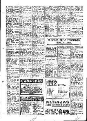 ABC MADRID 20-11-1971 página 96