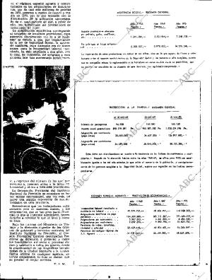 ABC SEVILLA 26-11-1971 página 13