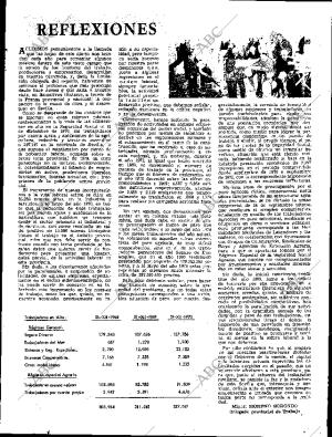 ABC SEVILLA 26-11-1971 página 5