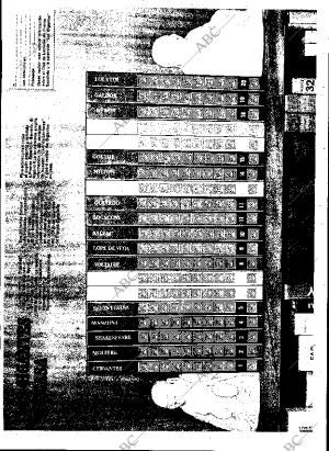 ABC MADRID 09-12-1971 página 142