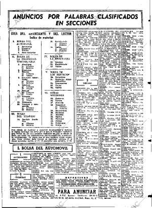 ABC MADRID 21-12-1971 página 101