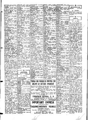 ABC MADRID 21-12-1971 página 108