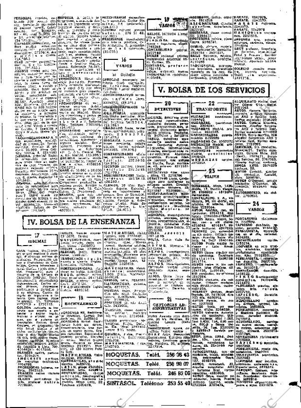 ABC MADRID 21-12-1971 página 109