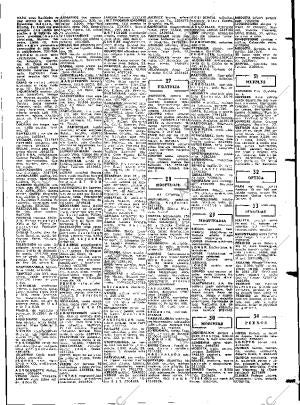 ABC MADRID 21-12-1971 página 111