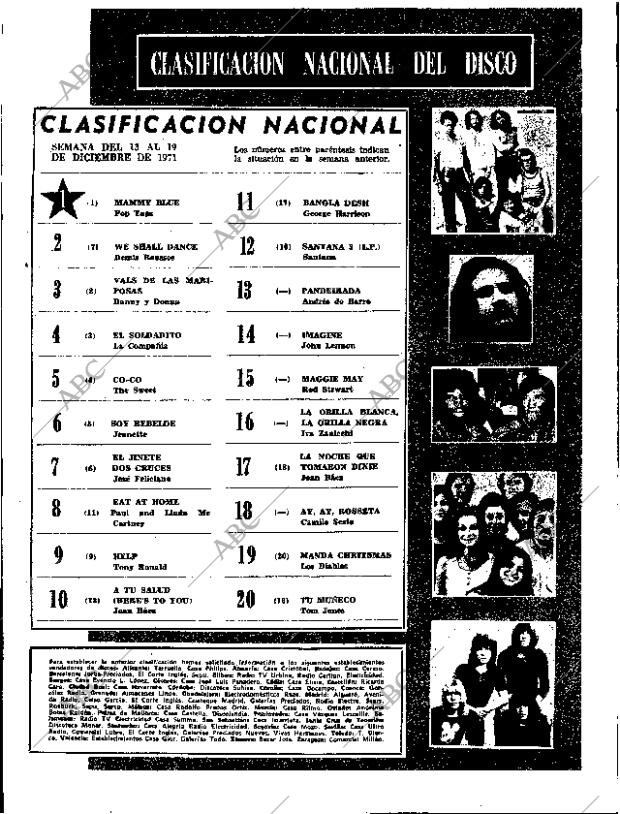 ABC SEVILLA 21-12-1971 página 127