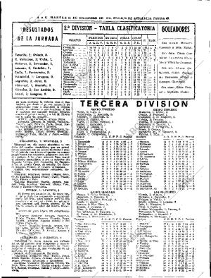ABC SEVILLA 21-12-1971 página 65