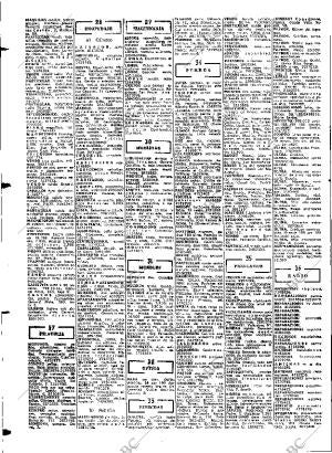 ABC MADRID 22-12-1971 página 108