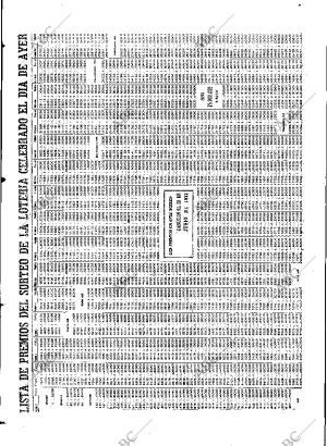 ABC MADRID 23-12-1971 página 106