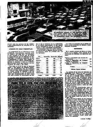 ABC MADRID 23-12-1971 página 131