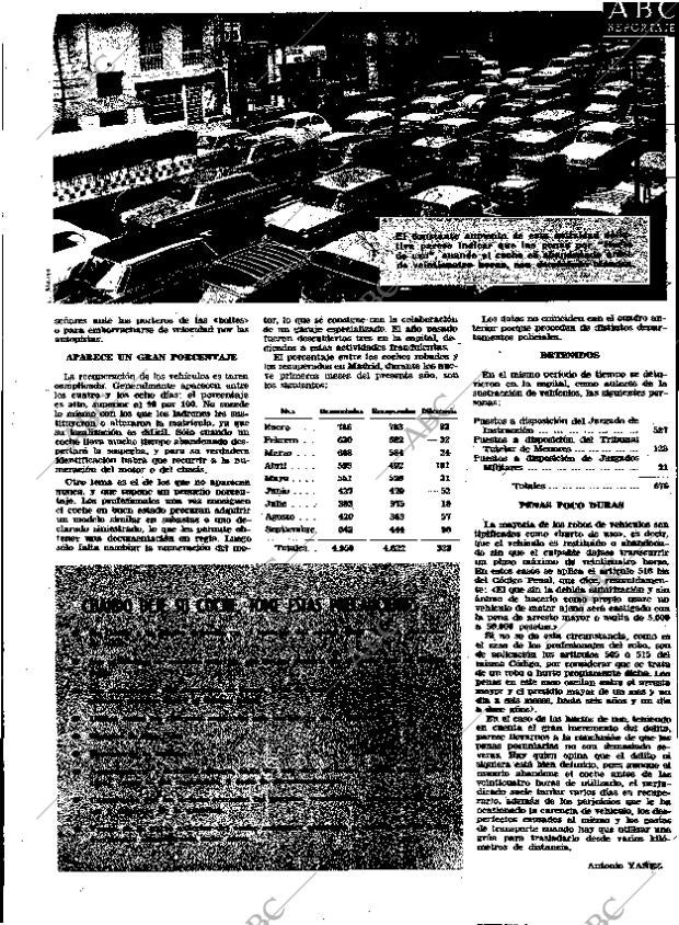 ABC MADRID 23-12-1971 página 131