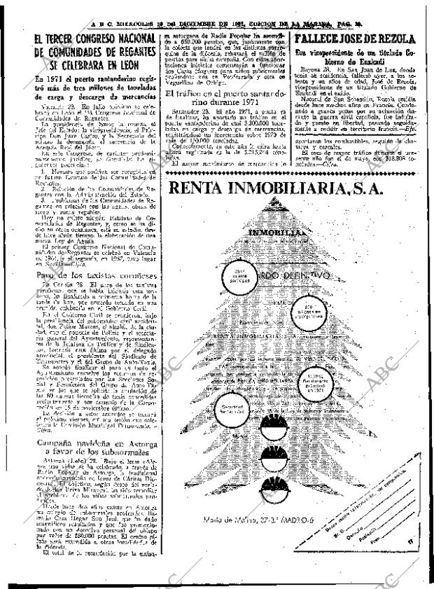 ABC MADRID 29-12-1971 página 39