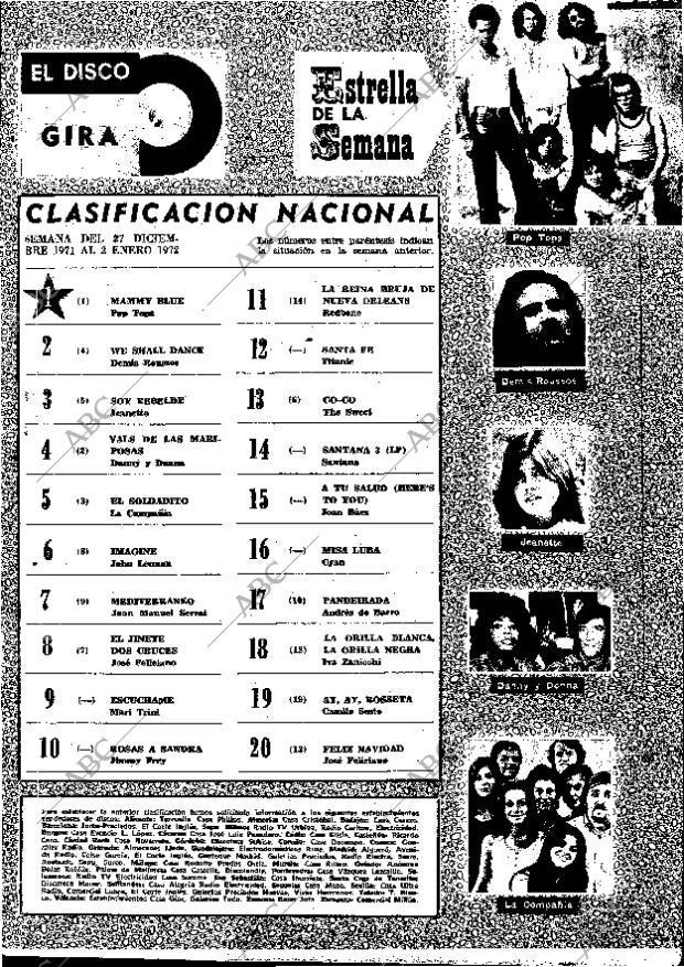 ABC MADRID 02-01-1972 página 95