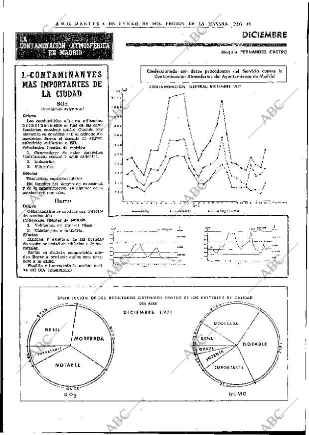 ABC MADRID 04-01-1972 página 42