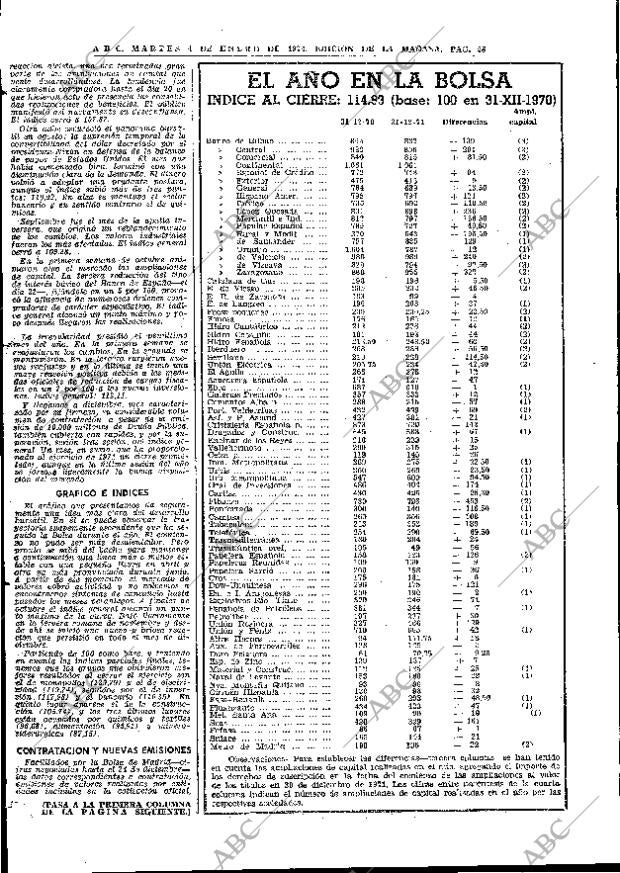 ABC MADRID 04-01-1972 página 58