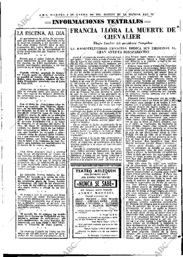 ABC MADRID 04-01-1972 página 75