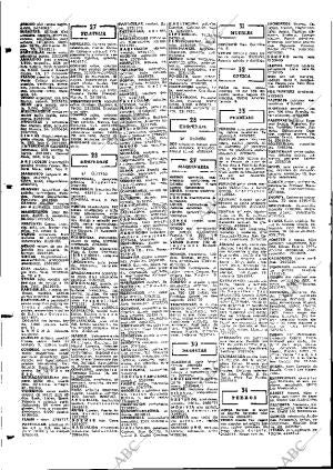 ABC MADRID 04-01-1972 página 94