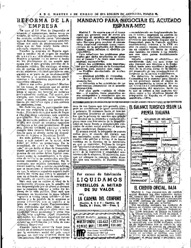 ABC SEVILLA 04-01-1972 página 61